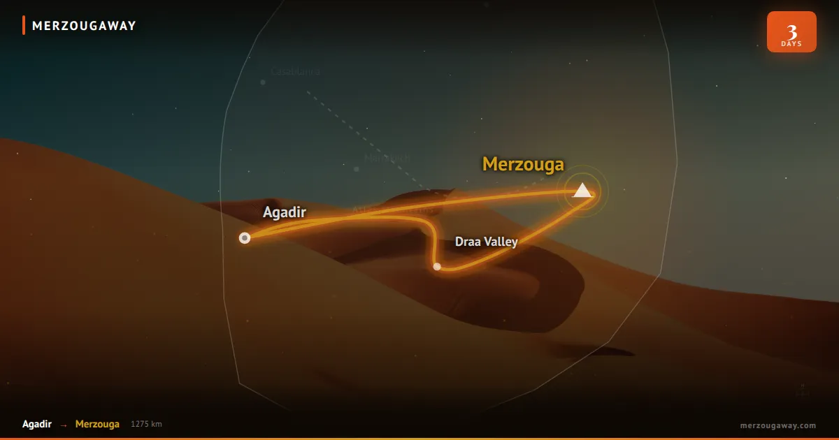 Klasyczna 3-dniowa trasa z Agadiru do Merzougi: Anti-Atlas i Sahara