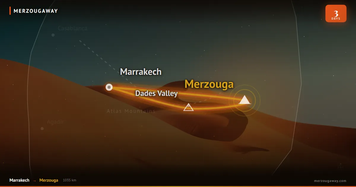3 Giorni da Marrakech a Merzouga Luna di Miele