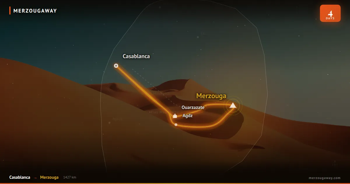 4 Días de Tour Cultural y Desierto desde Casablanca (Privado)