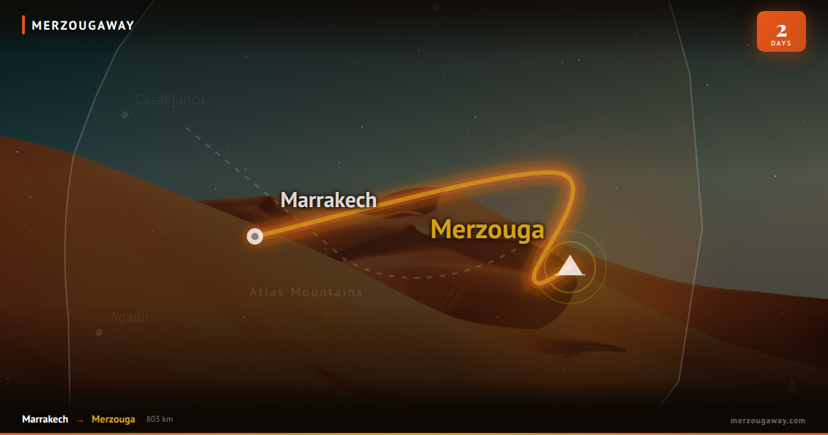 2-daagse Errachidia naar Merzouga Woestijn Tour & Kamelen Trek