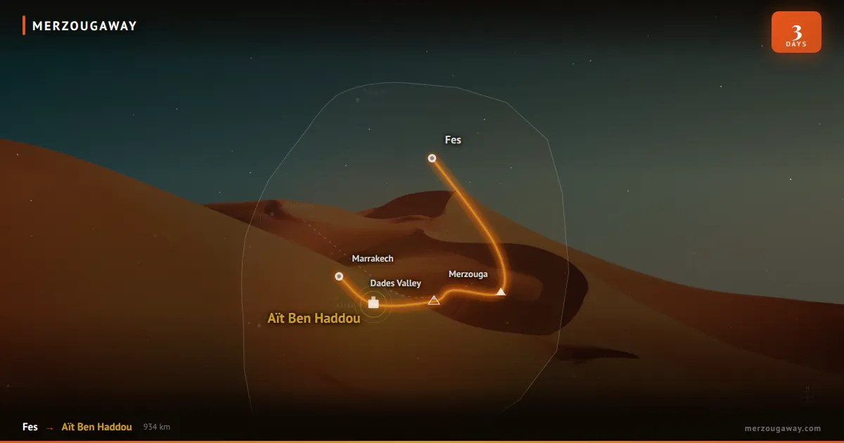 Tour de desierto de 3 días de Fes a Merzouga a Marrakech en un solo sentido
