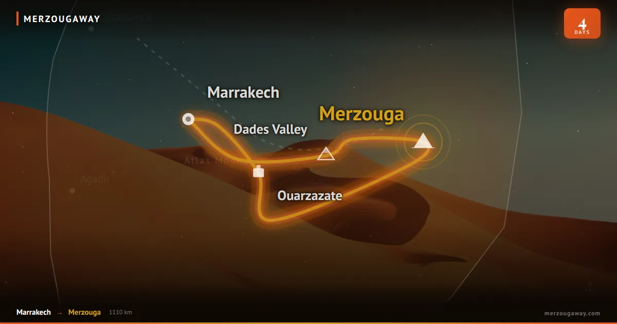4-dniowa wycieczka z Marrakeszu do Merzougi: Sahara i trekking na wielbladzach