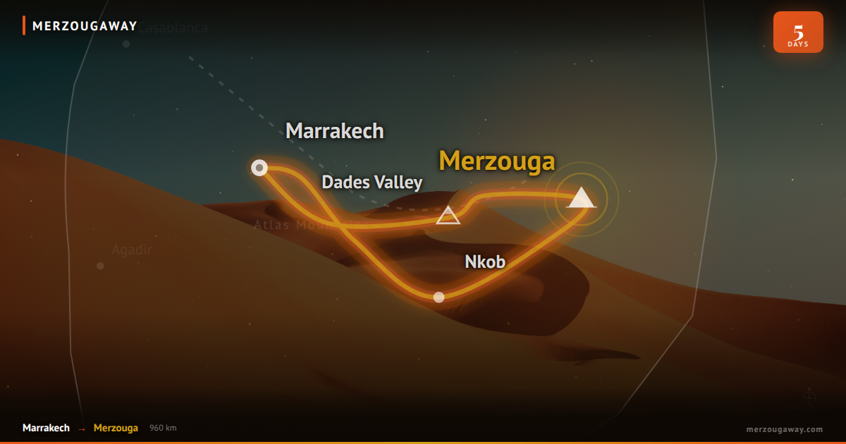 Tour di 5 Giorni da Marrakech a Merzouga: Deserto del Sahara e Trekking in Cammello