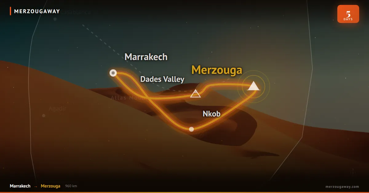 5-dniowa wycieczka z Marrakeszu do Merzougi: Sahara i trekking na wielbladzach