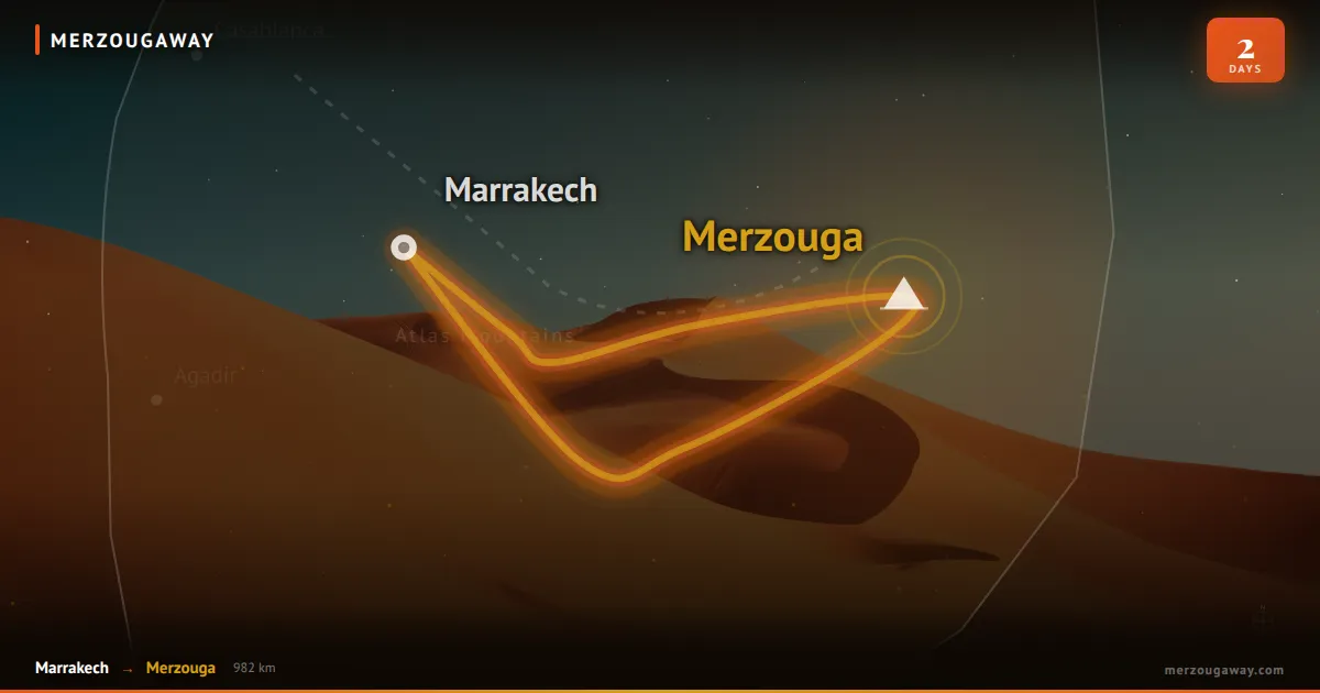 2-Day Marrakech to Merzouga Sahara Desert Tour & Camel Trek