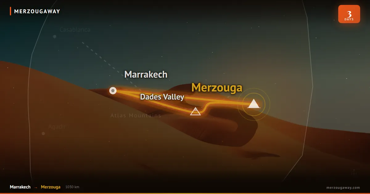 Capodanno e Natale nel Deserto del Sahara: Tour Festivo Merzouga 2026/2027