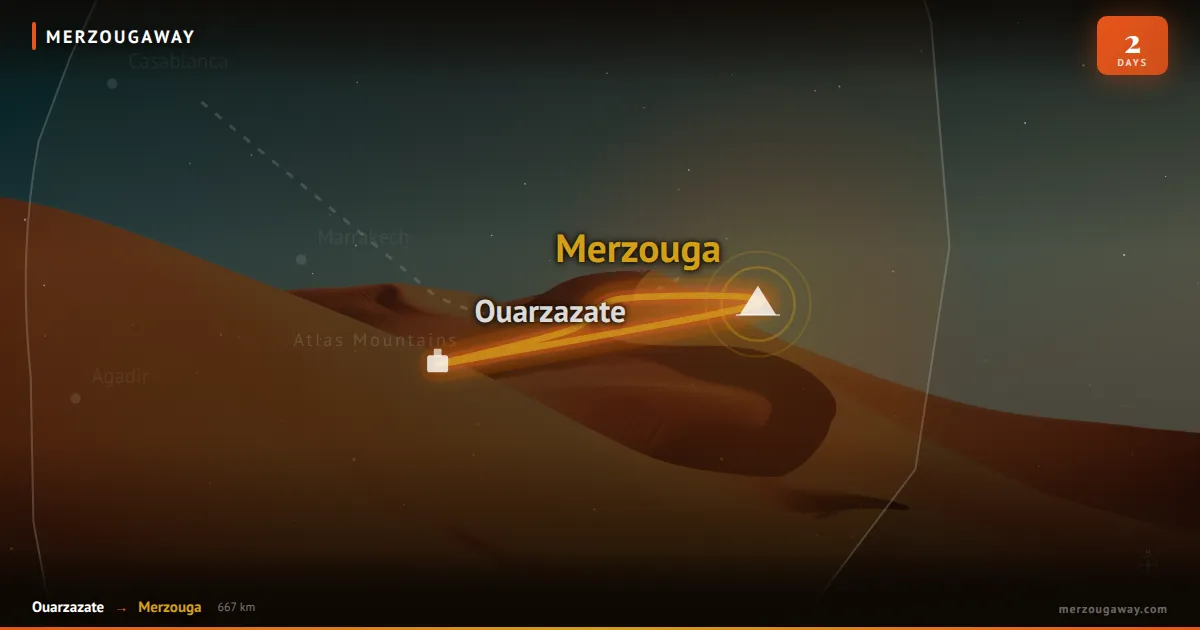 2-dniowa wycieczka z Ouarzazate do pustyni Merzouga i trekking na wielbłądach